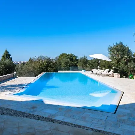 Modigliani Villa *